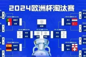 九游在线入口 - 浙江稠州银行队赛程表 