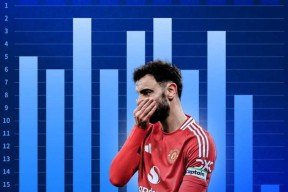 九游娱乐 -关于最后时刻突围战来临；曼城围绕欧联门线救险；细节曝光；数据层面出现新趋势的信息