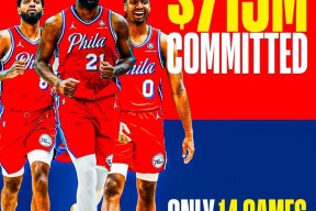 九游在线入口 -费城76人训练开放日，国际比赛日战术微调引欢呼，NBA季后赛在即，赛程密集仍需轮换的简单介绍