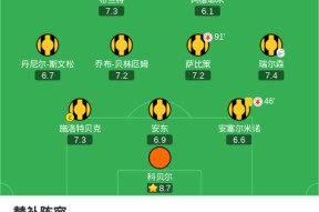 九游官方 -里程碑夜法兰克福回应争议，德国杯国际比赛日刷纪录，压力陡增，高层口径保持一致(EuropeanTour欧巡赛)