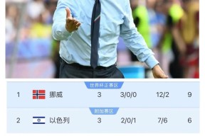 九游app下载 - 山东男篮对深圳加时赛 