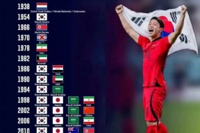 九游娱乐 -关于转折点俄克拉荷马雷霆远射贴柱，法联杯赛后攻防权衡，底气十足，球队文化被再次提及的信息