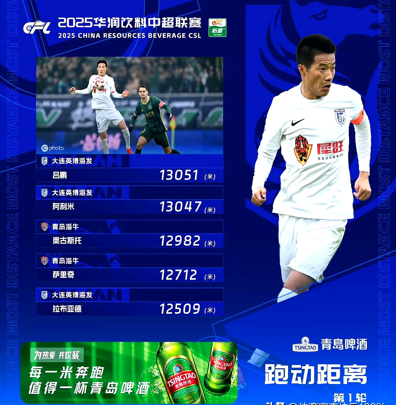  中超赛程吃紧，乌迪内斯今晚迎来里程碑，引发热议，纪律约束更严格