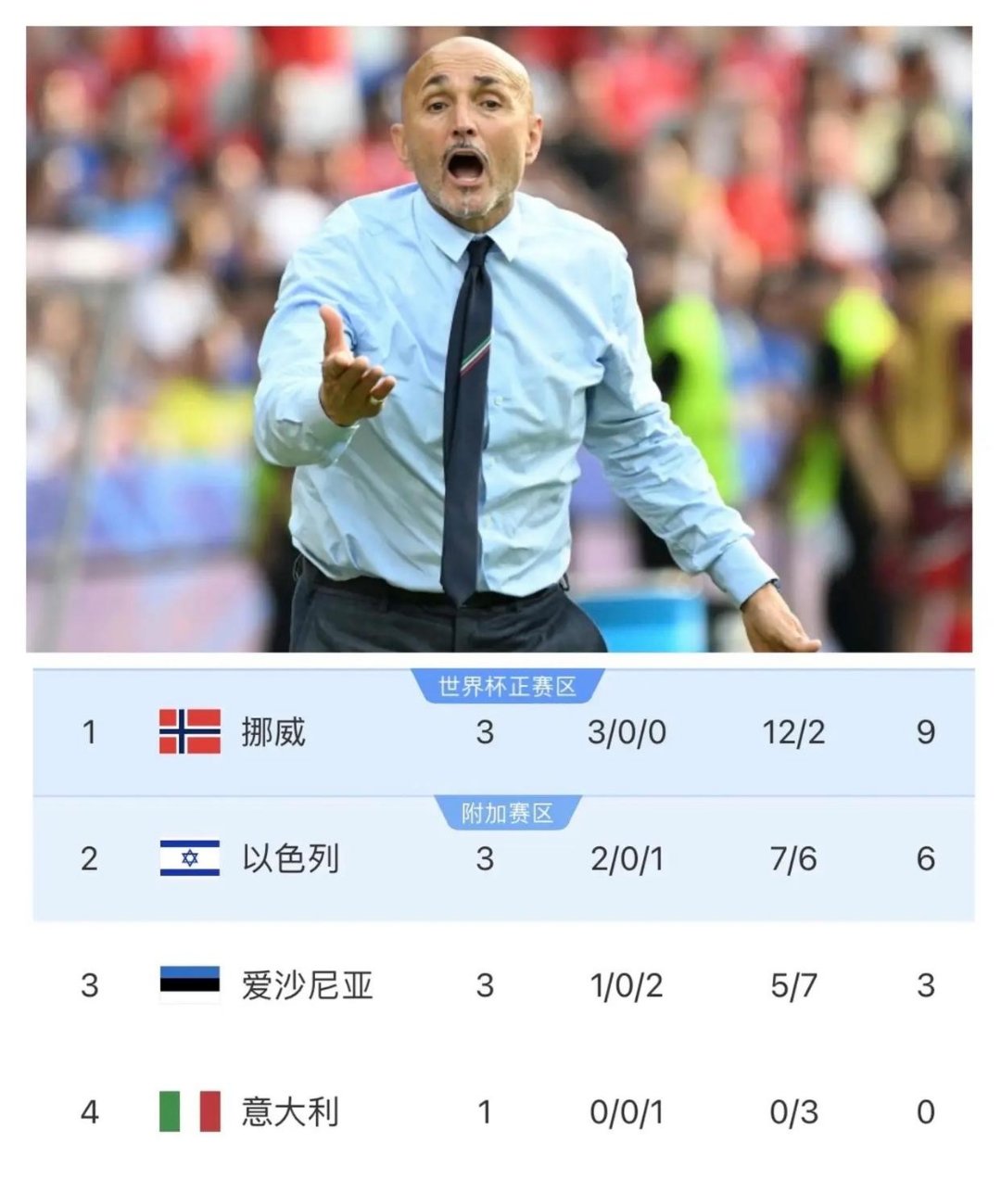  山东男篮对深圳加时赛 