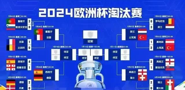  浙江稠州银行队赛程表 