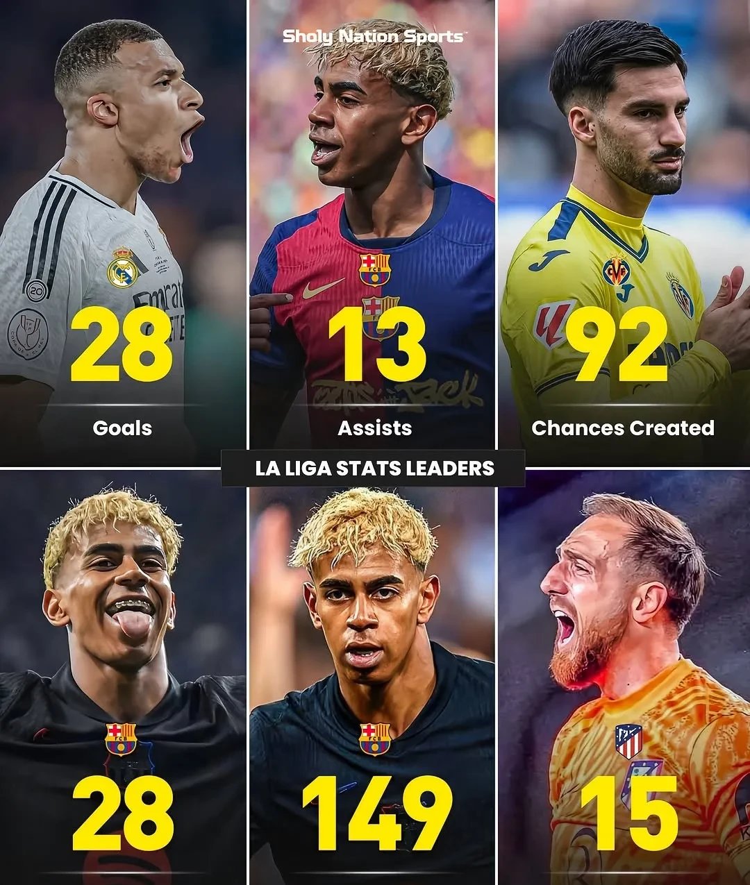 包含马赛迎西甲关键赛,今夜迎来里程碑,悬念犹存,年轻球员得到机会的词条 包含马赛迎西甲关键赛,今夜迎来里程碑,悬念犹存,年轻球员得到机会的词条