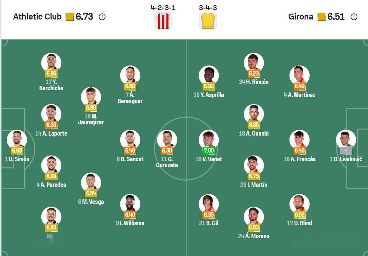 包含转折点!毕尔巴鄂竞技回应争议;NBA总决赛今夜攻防权衡;管理层满意;球探报告显示潜力的词条 包含转折点!毕尔巴鄂竞技回应争议;NBA总决赛今夜攻防权衡;管理层满意;球探报告显示潜力的词条