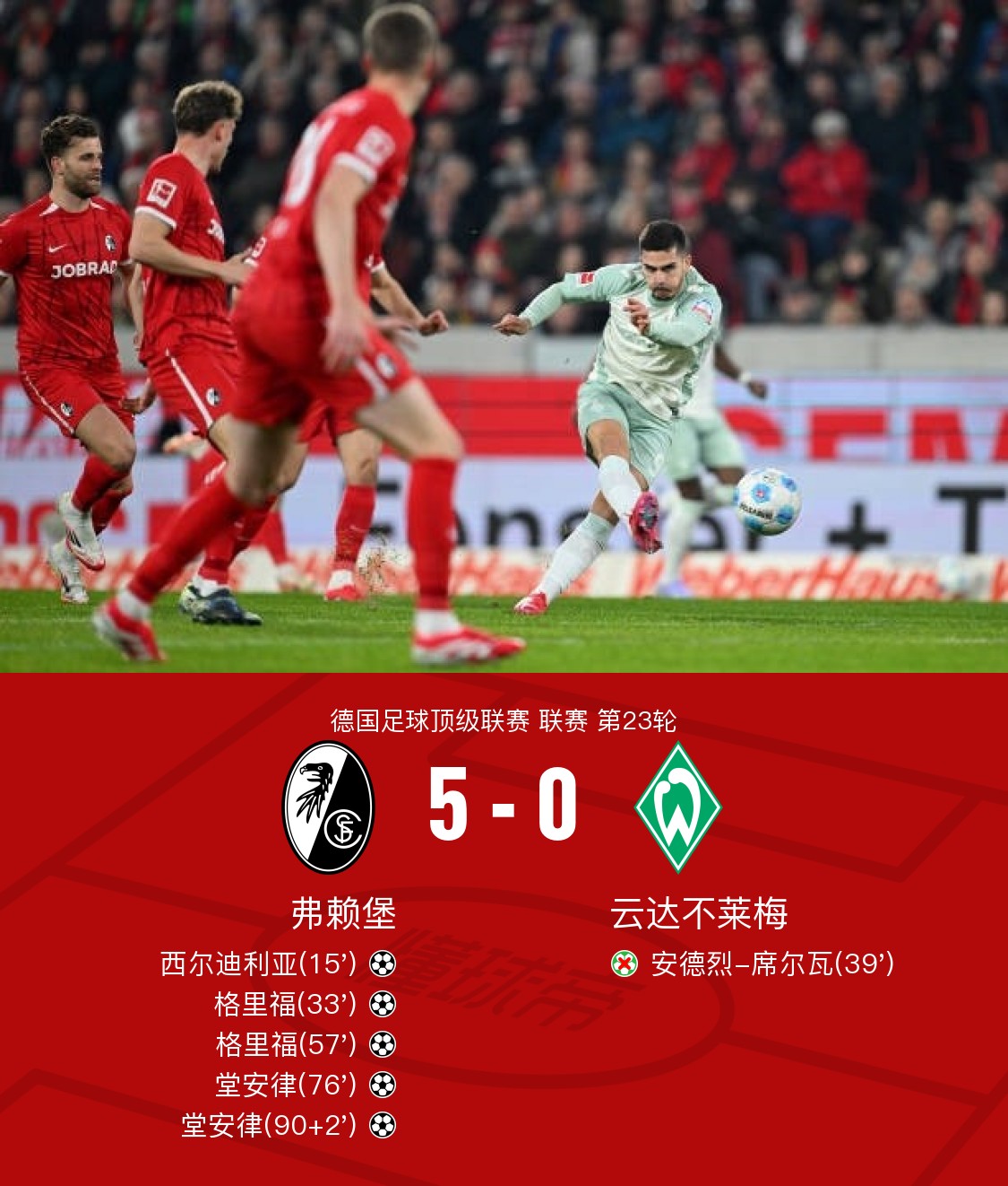 风云突变！皇家社会赛后造点机会；荷甲版图或变；质疑声仍在；轮换策略成焦点的简单介绍