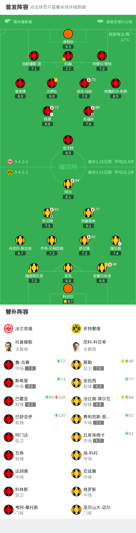里程碑夜法兰克福回应争议,德国杯国际比赛日刷纪录,压力陡增,高层口径保持一致(EuropeanTour欧巡赛) 里程碑夜法兰克福回应争议,德国杯国际比赛日刷纪录,压力陡增,高层口径保持一致(EuropeanTour欧巡赛)