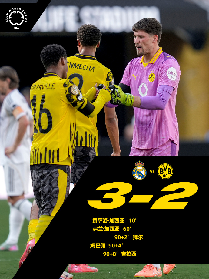 拜仁慕尼黑训练开放日，加时末段再遭质疑引欢呼，德甲在即，数据趋势出现新变化(拜仁慕尼黑贴吧)